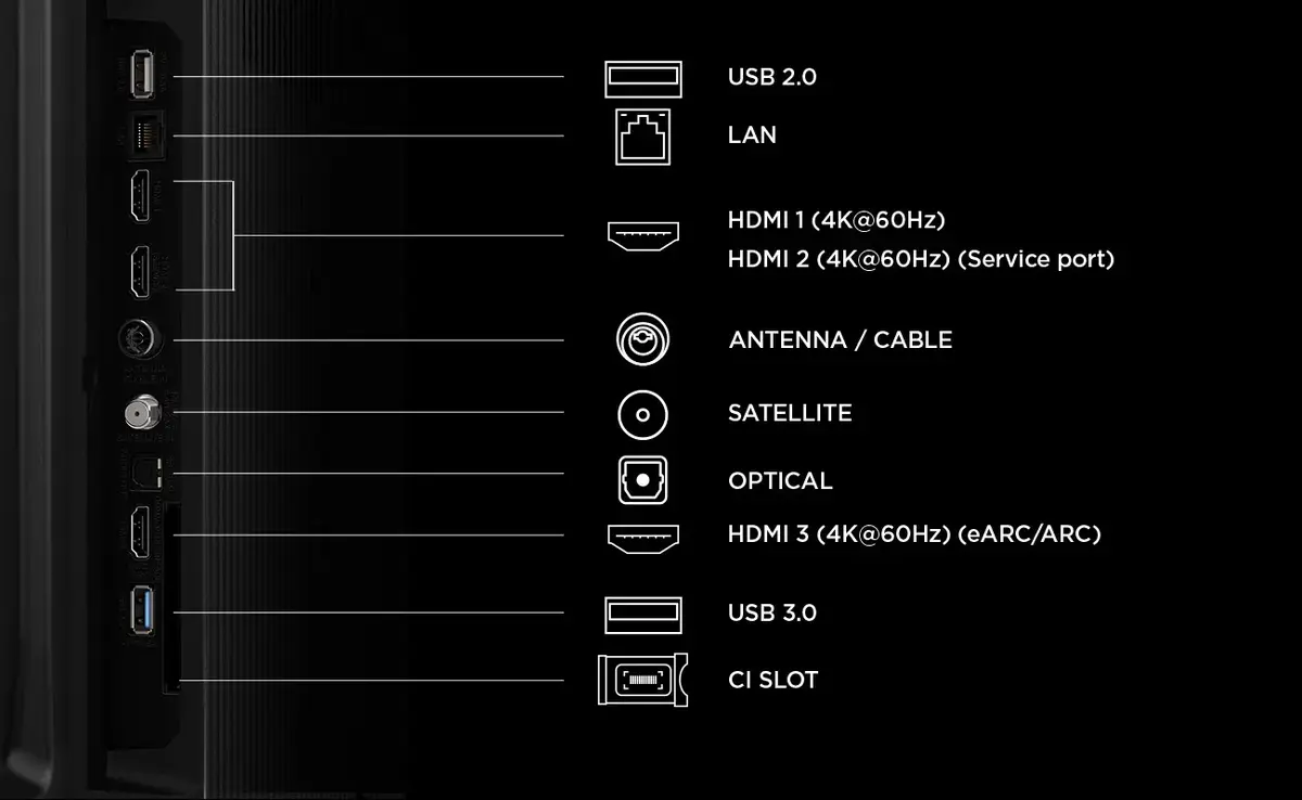 TCL P7L 75P7L 75 collu 4K Ultra HD QLED Smart TV Photo 5