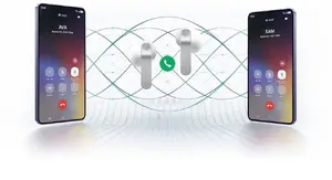 Super Clear Call, even in noise