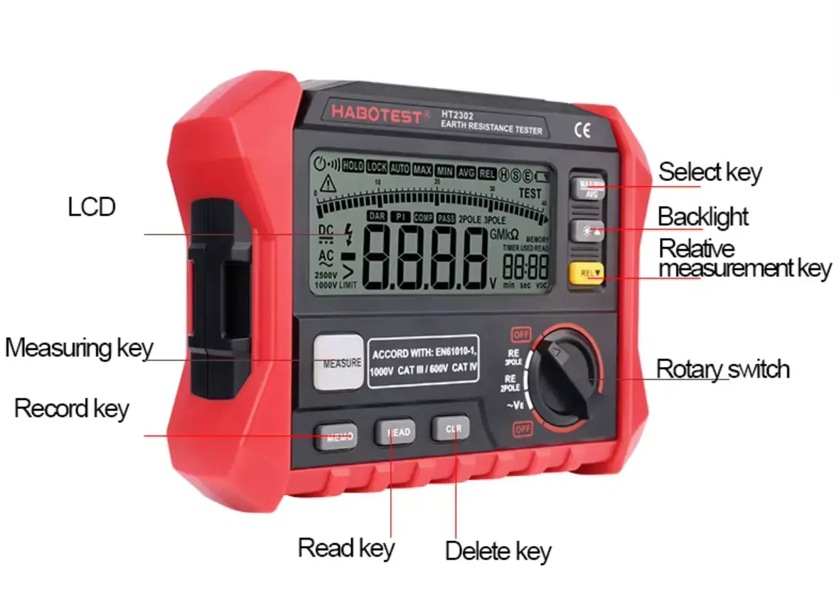 Habotest HT2302 zemējuma mērītājs Photo 2