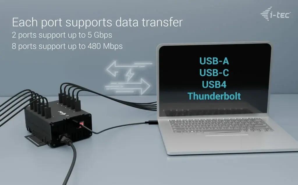 i-tec CACHRGHUB10CIT USB-C Charging and Data Hub Photo 4