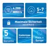 AVM FRITZ!Mesh Wi-Fi Set 4200 3-pack International Photo 4