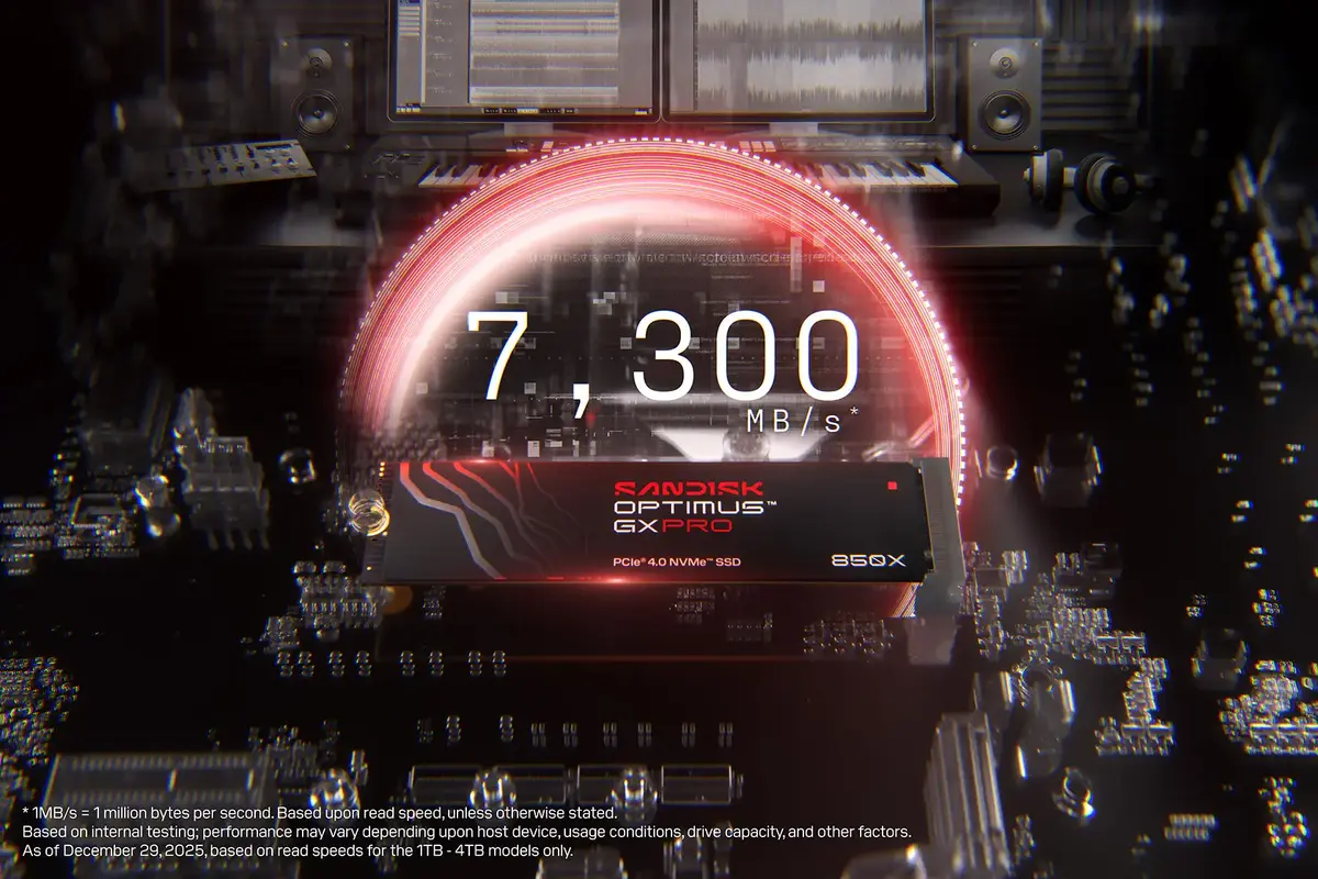 SanDisk Optimus GX PRO 850X 8 TB SSD Photo 5