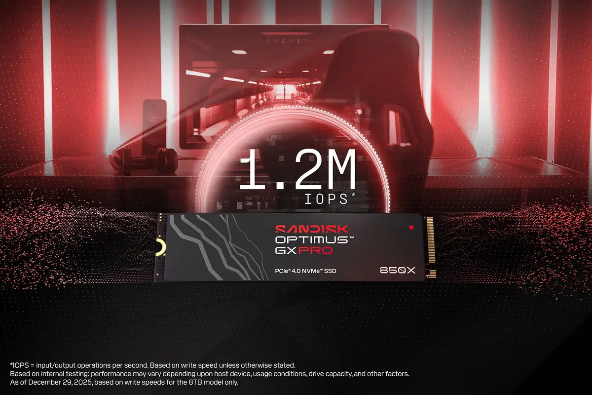 SanDisk Optimus GX PRO 850X 8 TB SSD Photo 6