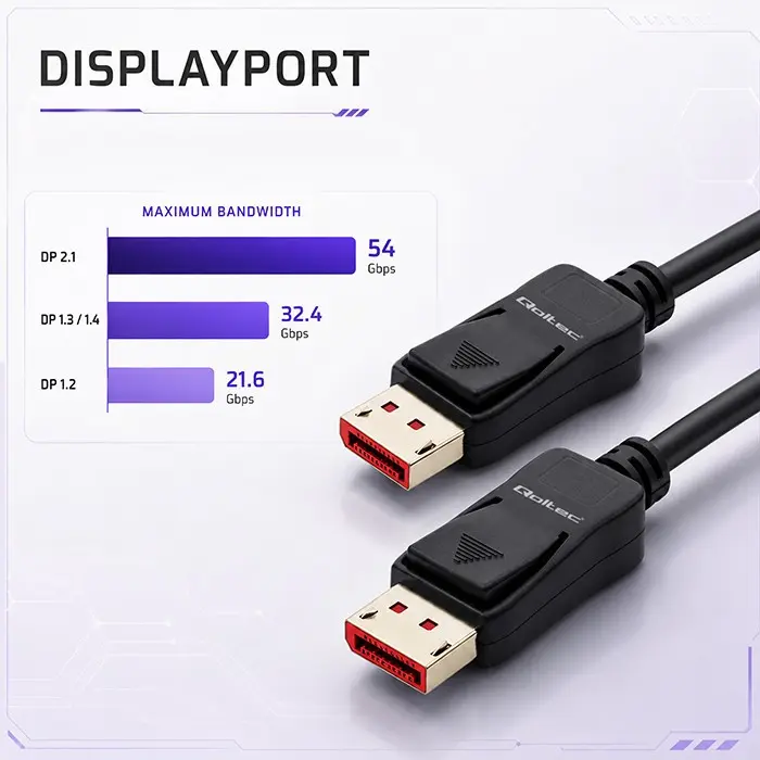 Qoltec DisplayPort Cable v2.1 54 Gbps 0.5m Photo 4