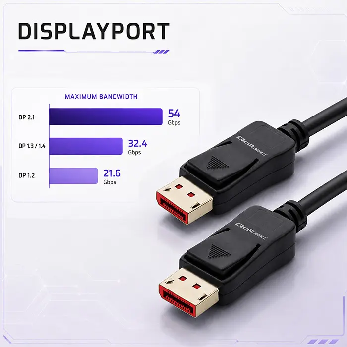 Qoltec DisplayPort v2.1 Cable 3m M/M Photo 10
