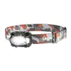 Lepro 320023 Rechargeable Headlamp Photo 3