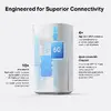 TP-Link Archer NB450 Router Photo 4