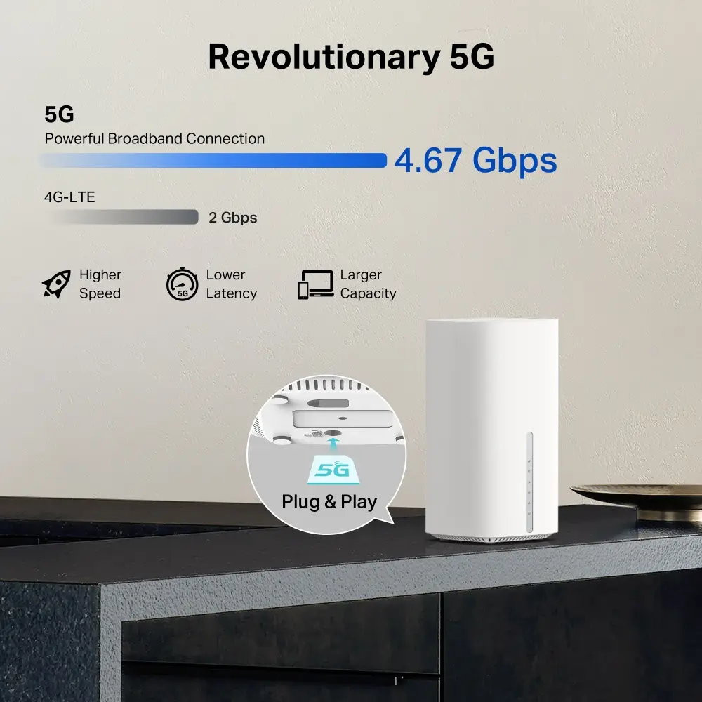 TP-Link Archer NB450 Router Photo 6