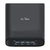KVM-переключатель GL.iNet GL-RM10 Photo 2