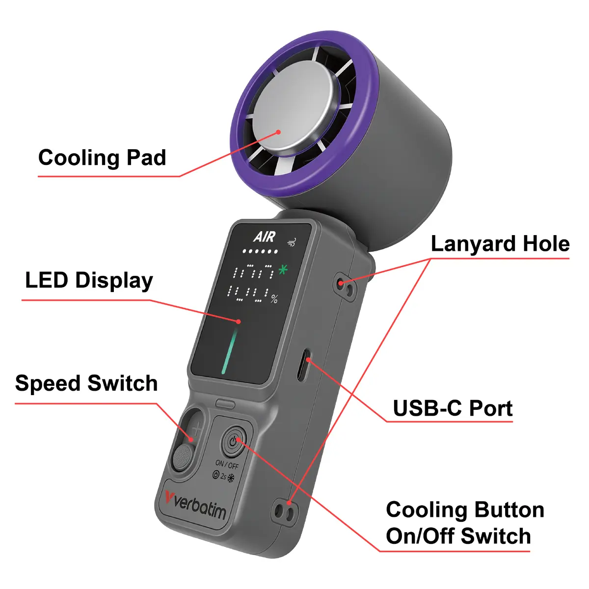 Ручной вентилятор Verbatim Cool 'n' Go Ice Touch Pro Photo 5