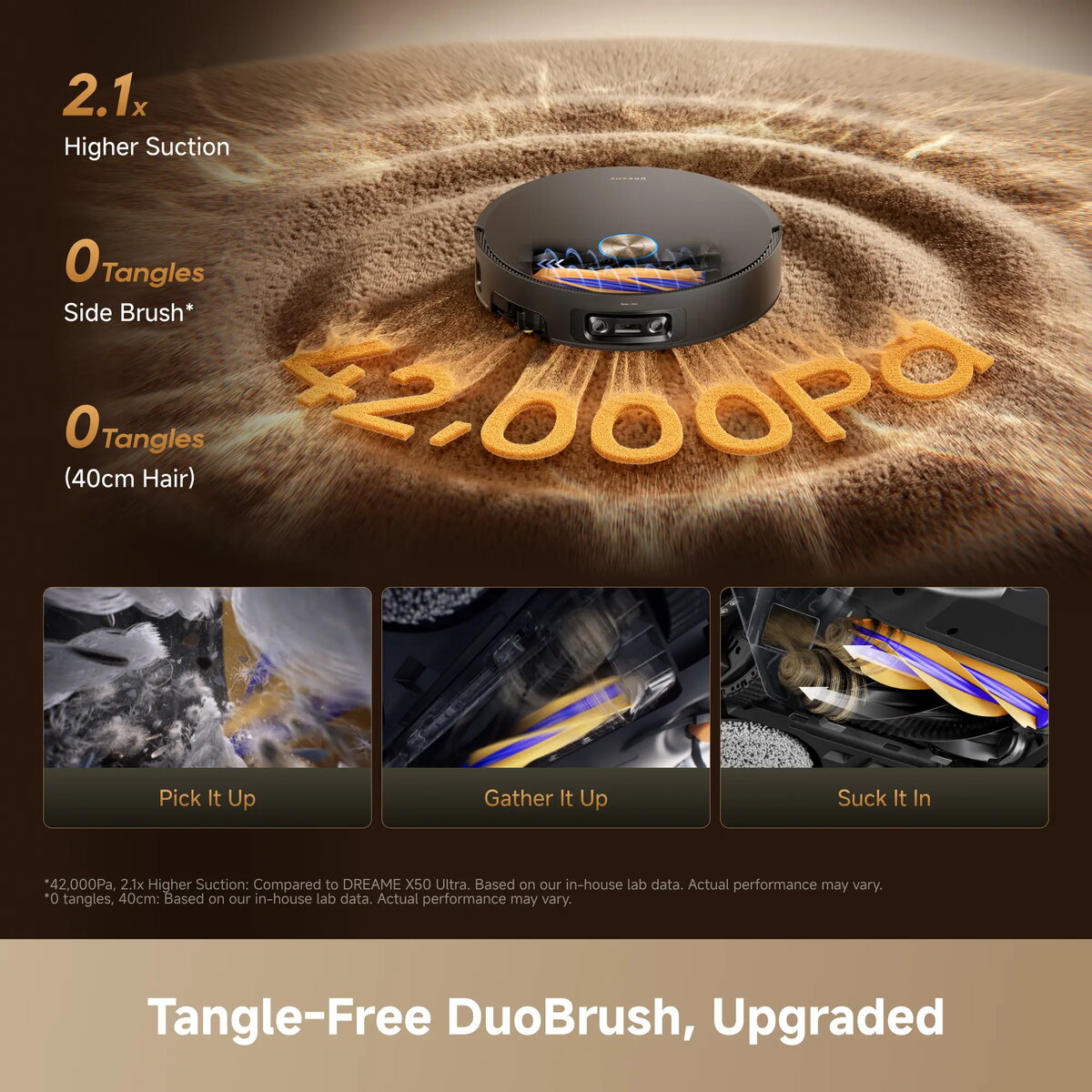 Робот-пылесос и мойщик Dreame X60 Pro Ultra Complete Photo 7