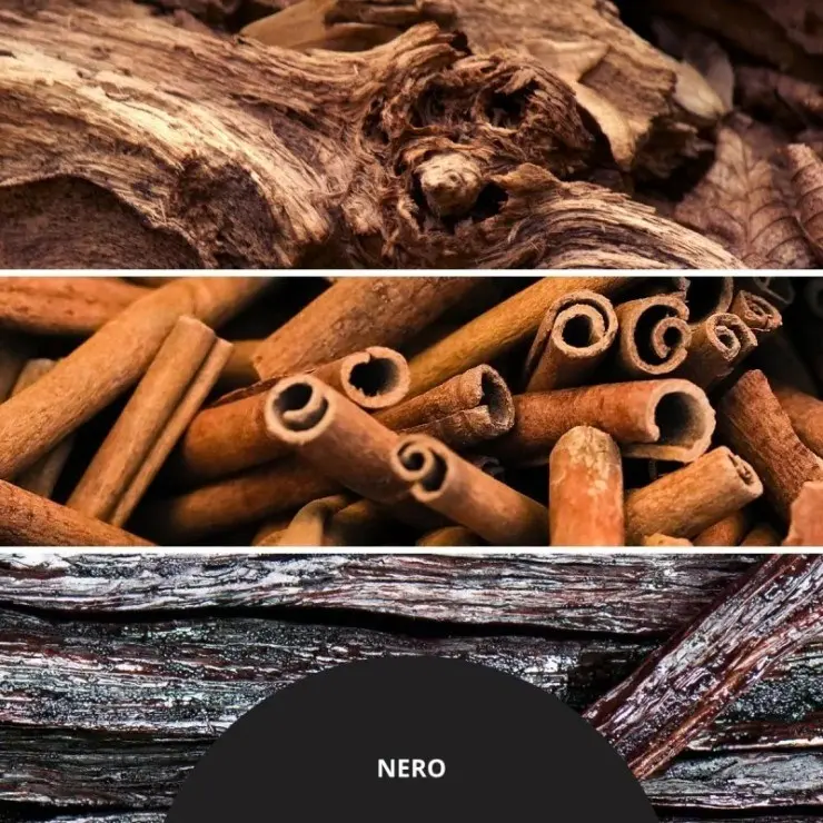 Спрей для дома Millefiori NERO 100 мл Photo 4
