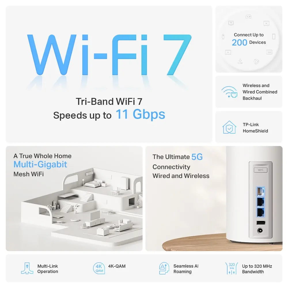 Меш-система Wi-Fi 7 TP-Link Deco BE65 Pro Photo 5