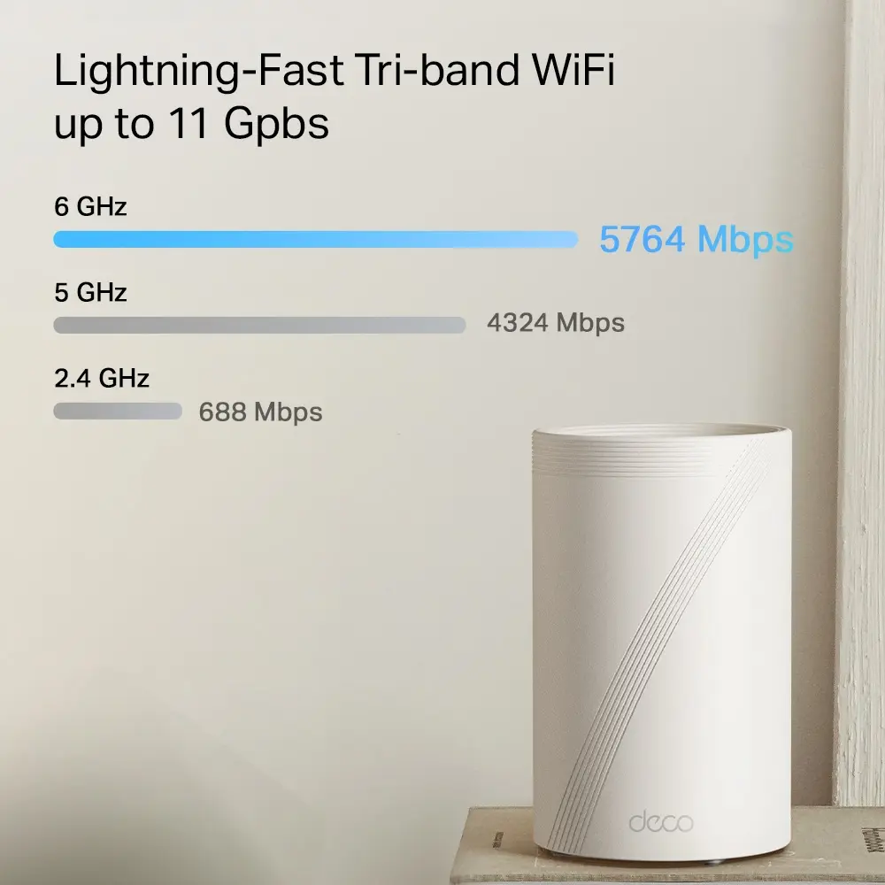 Меш-система Wi-Fi 7 TP-Link Deco BE65 Pro Photo 6