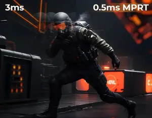 0.5ms MPRT - Kustīga attēla reakcijas laiks