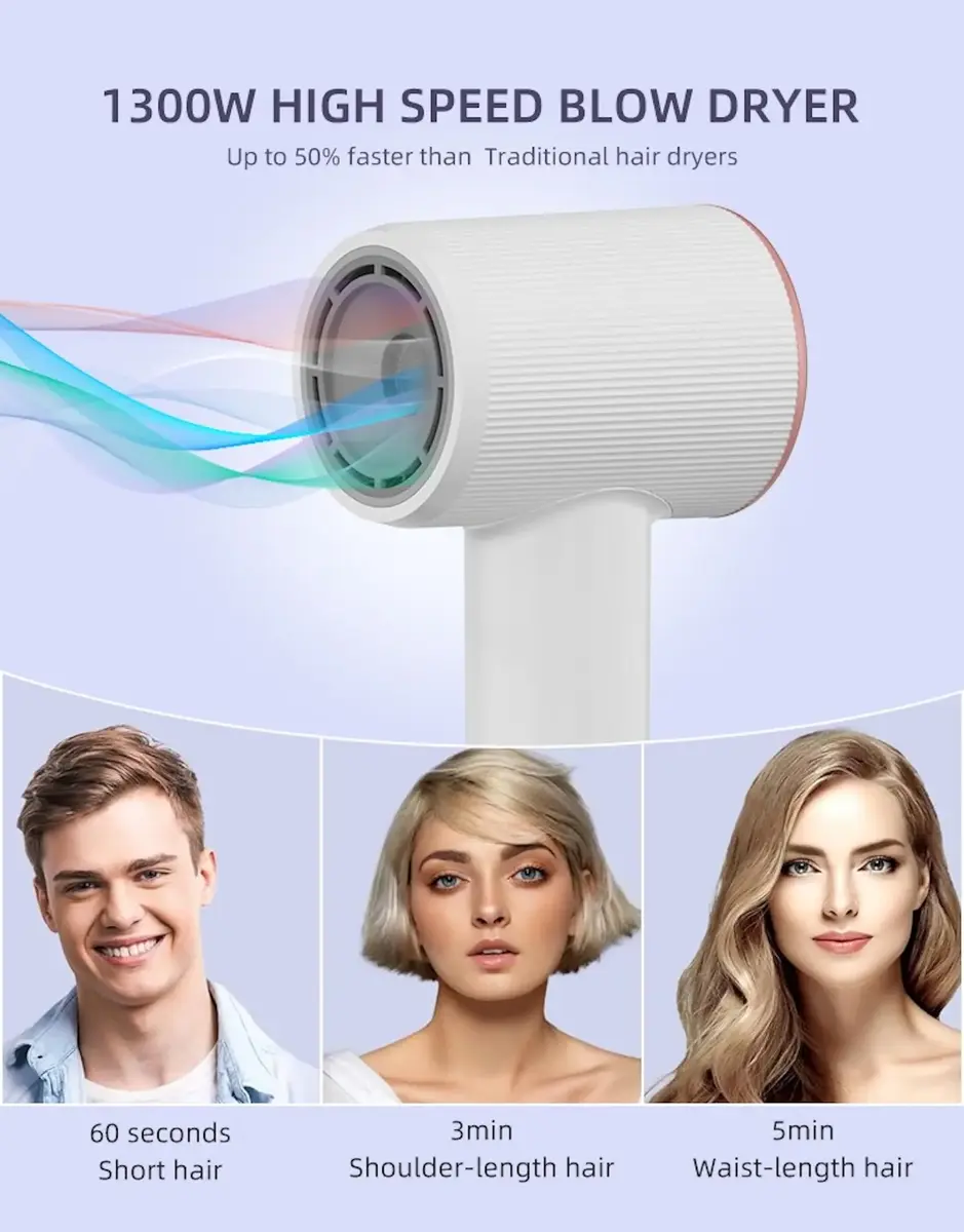 Riff SL-B365 Hair Dryer Photo 4
