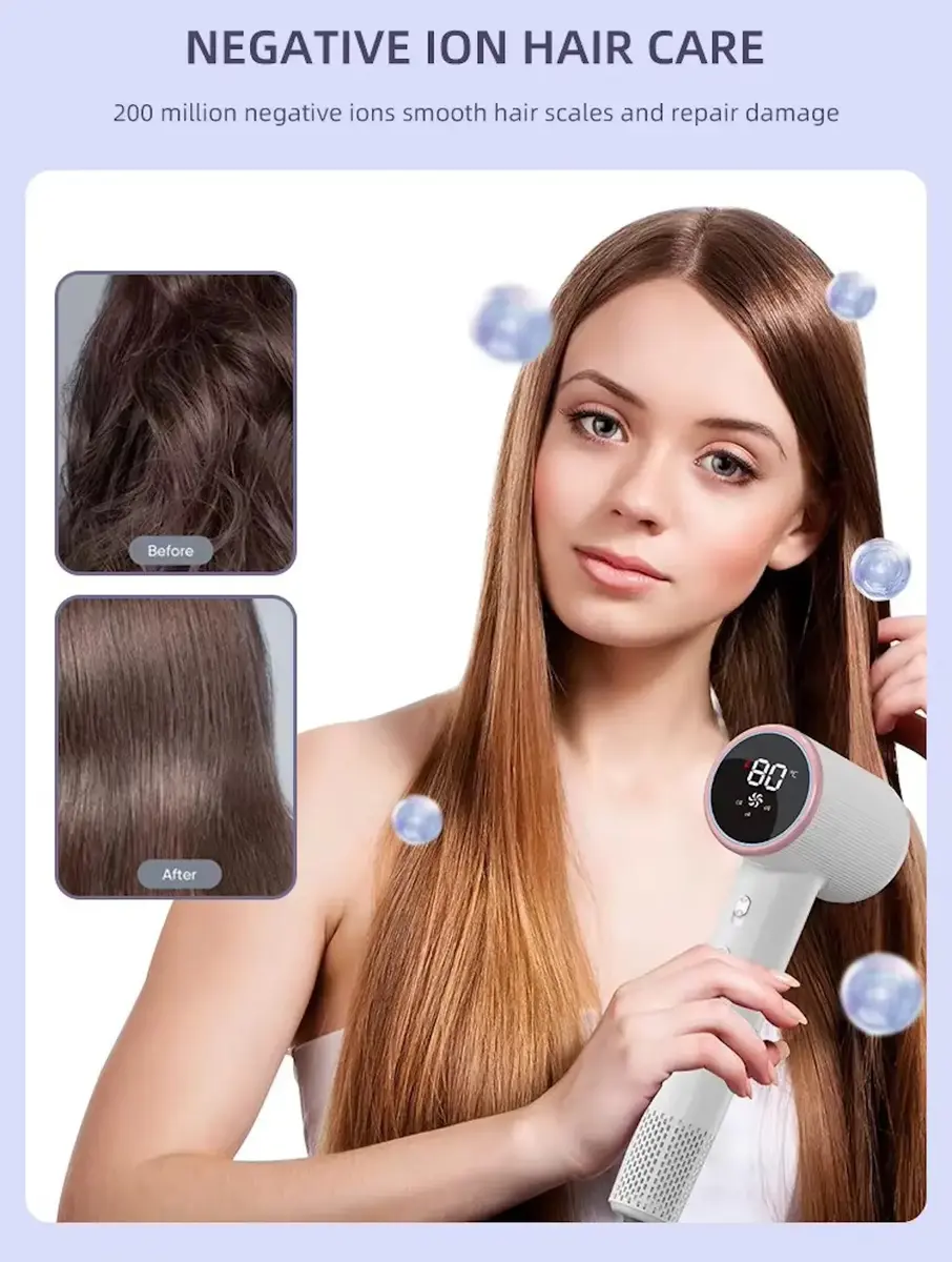 Riff SL-B365 Hair Dryer Photo 6