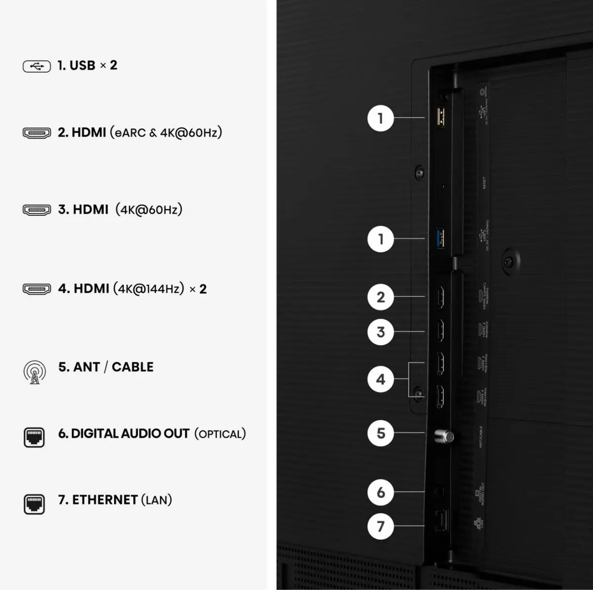 Hisense 65S7DS 65" 4K Ultra HD Smart TV Photo 12