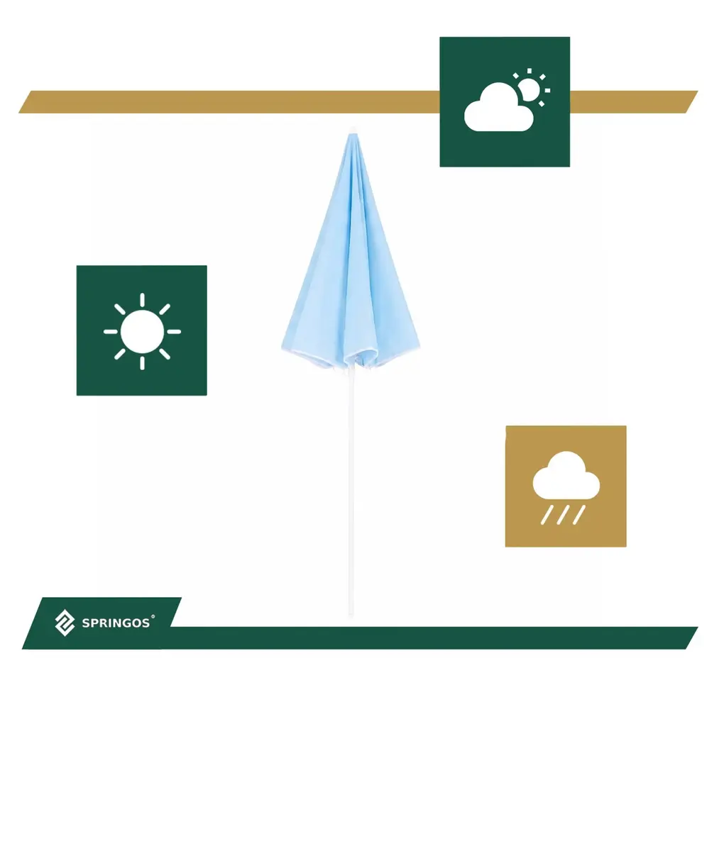 Springos BU0026 Beach Umbrella - Blue, 160 cm Photo 10