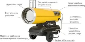 Master BV 170E Direct Fired Oil Heater with Flue Gas Exhaust 47kW