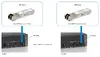 LevelOne SFP Transceiver 1.25Gbps MM Duplex Photo 4
