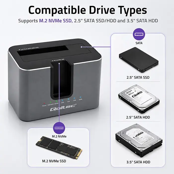 QOLTEC 2in1 HDD SSD Docking Station 52631 Photo 6