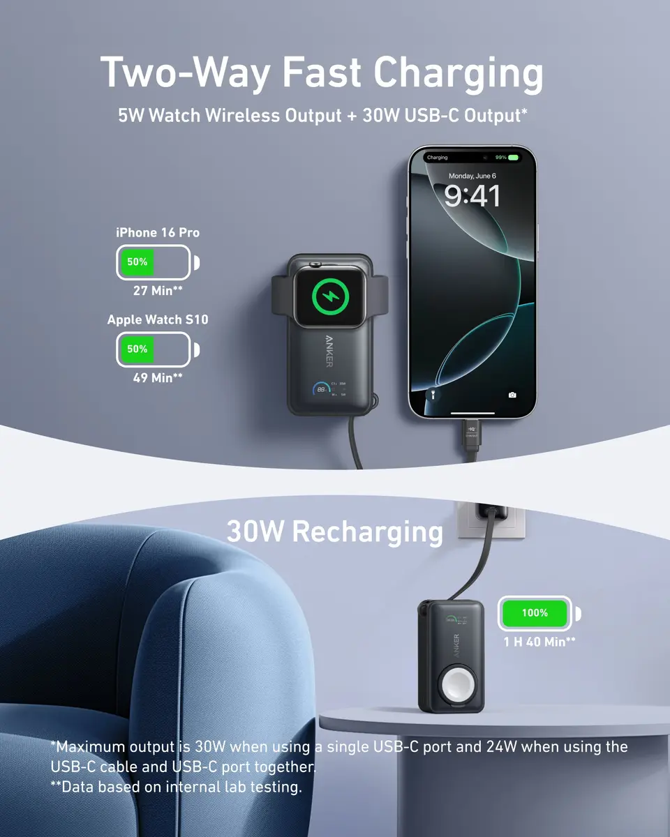 Anker MagGo A1657011 10000 mAh Wireless Power Bank Photo 3