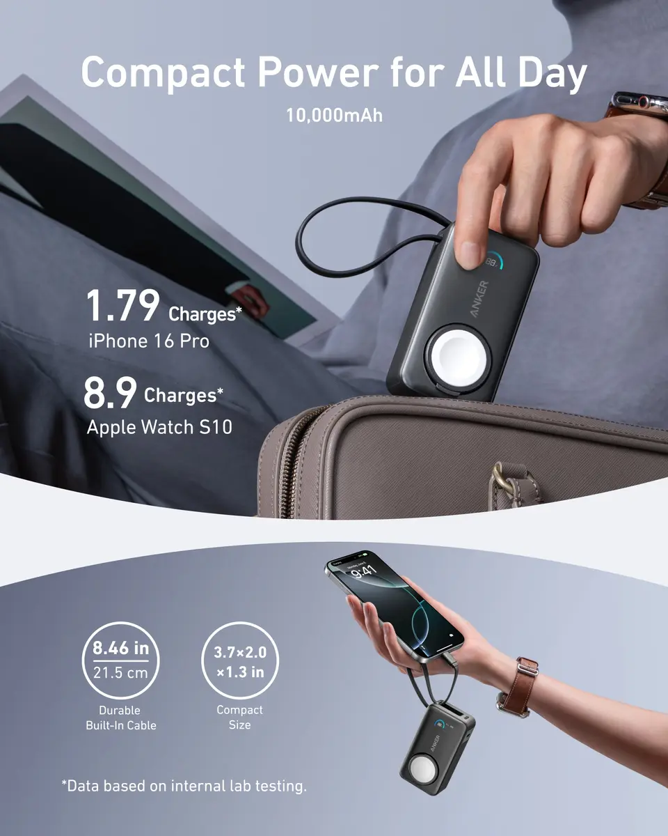 Anker MagGo A1657011 10000 mAh Wireless Power Bank Photo 4