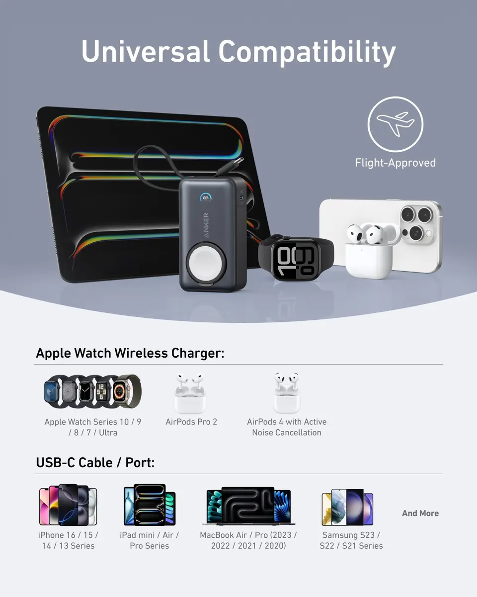 Anker MagGo A1657011 10000 mAh Wireless Power Bank Photo 6