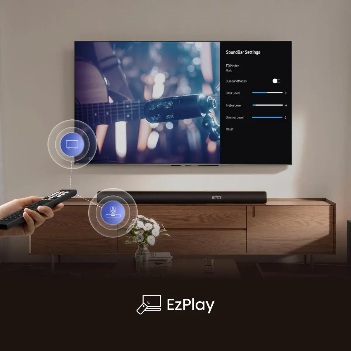 Саундбар Hisense AX5100Q Dolby Atmos Photo 8