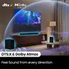 Саундбар Hisense AX5100Q Dolby Atmos Photo 16