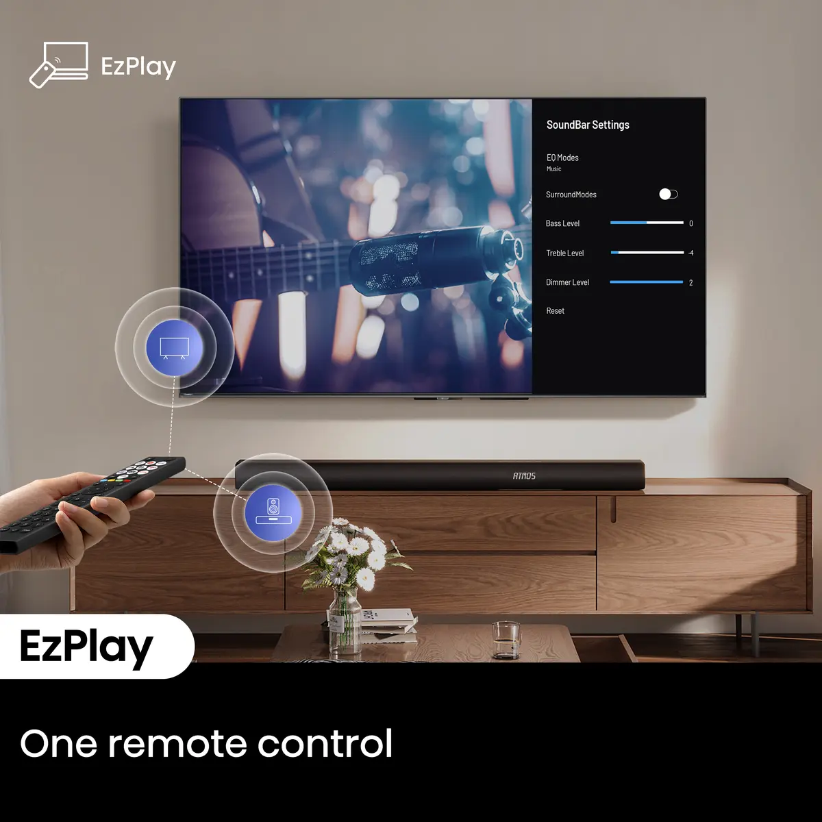 Саундбар Hisense AX5100Q Dolby Atmos Photo 19