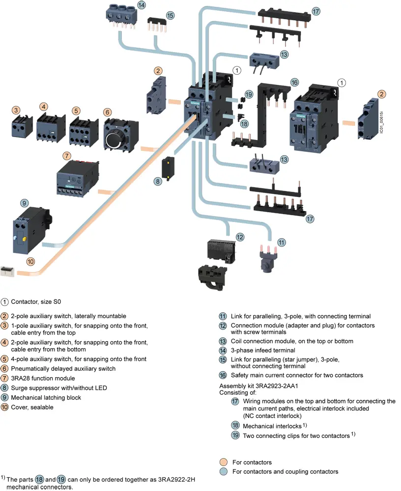 Силовой контактор Siemens 3RT2023-1BB40 Photo 2
