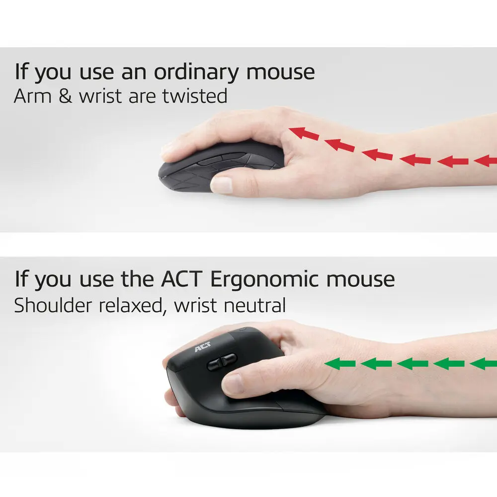 ACT AC5102 Ergonomic Wireless Mouse Photo 5