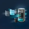 Philips PureProtect Water 3400 Series AC3420/10 Air Purifier Photo 3