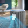 Philips PureProtect Water 3400 Series AC3420/10 Air Purifier Photo 5