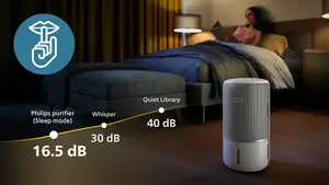 Sleep mode for ultra-quiet operation