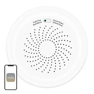 MOES ZSS-QY-GL-U ZigBee Детектор газа