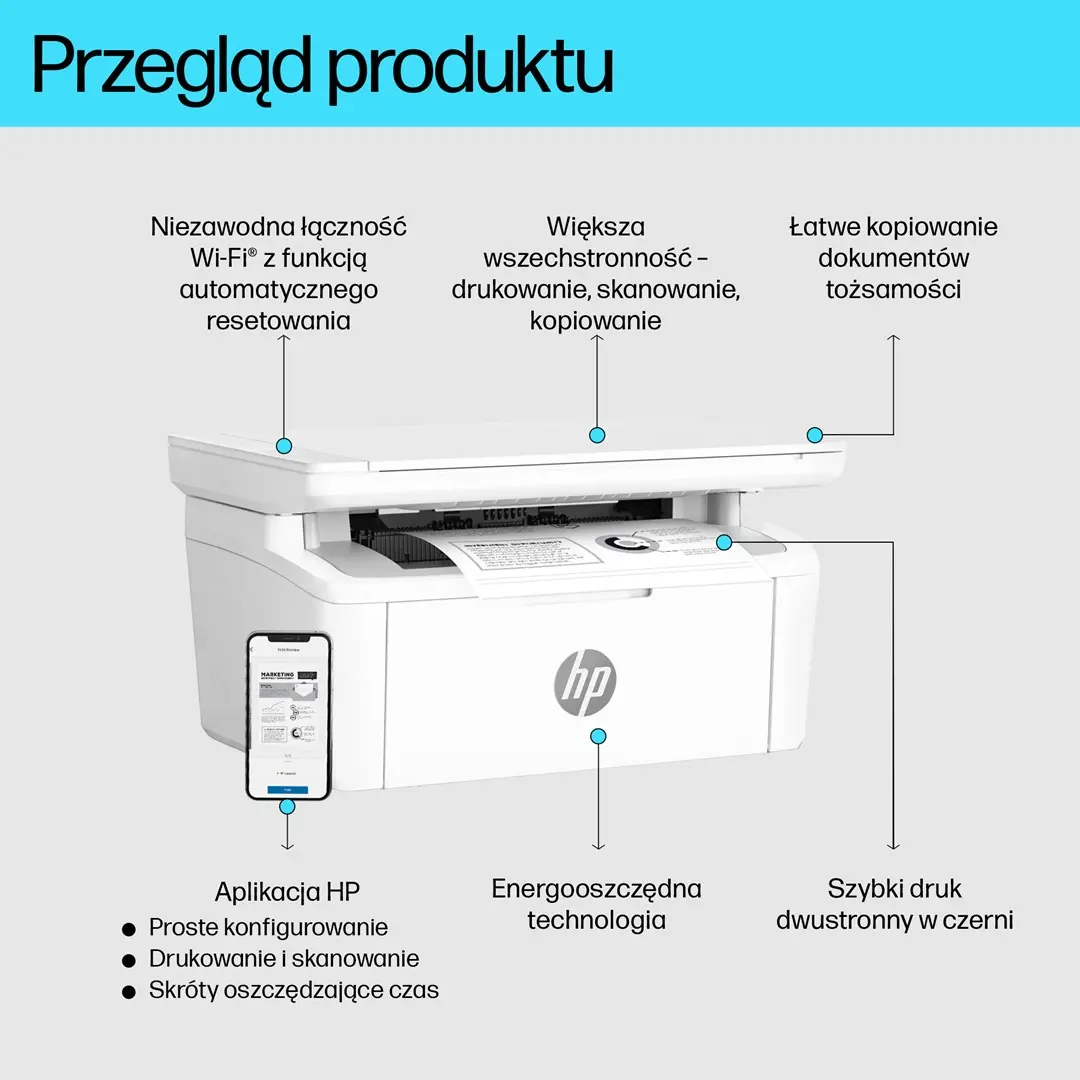HP LaserJet M140w Беспроводное многофункциональное устройство Photo 3
