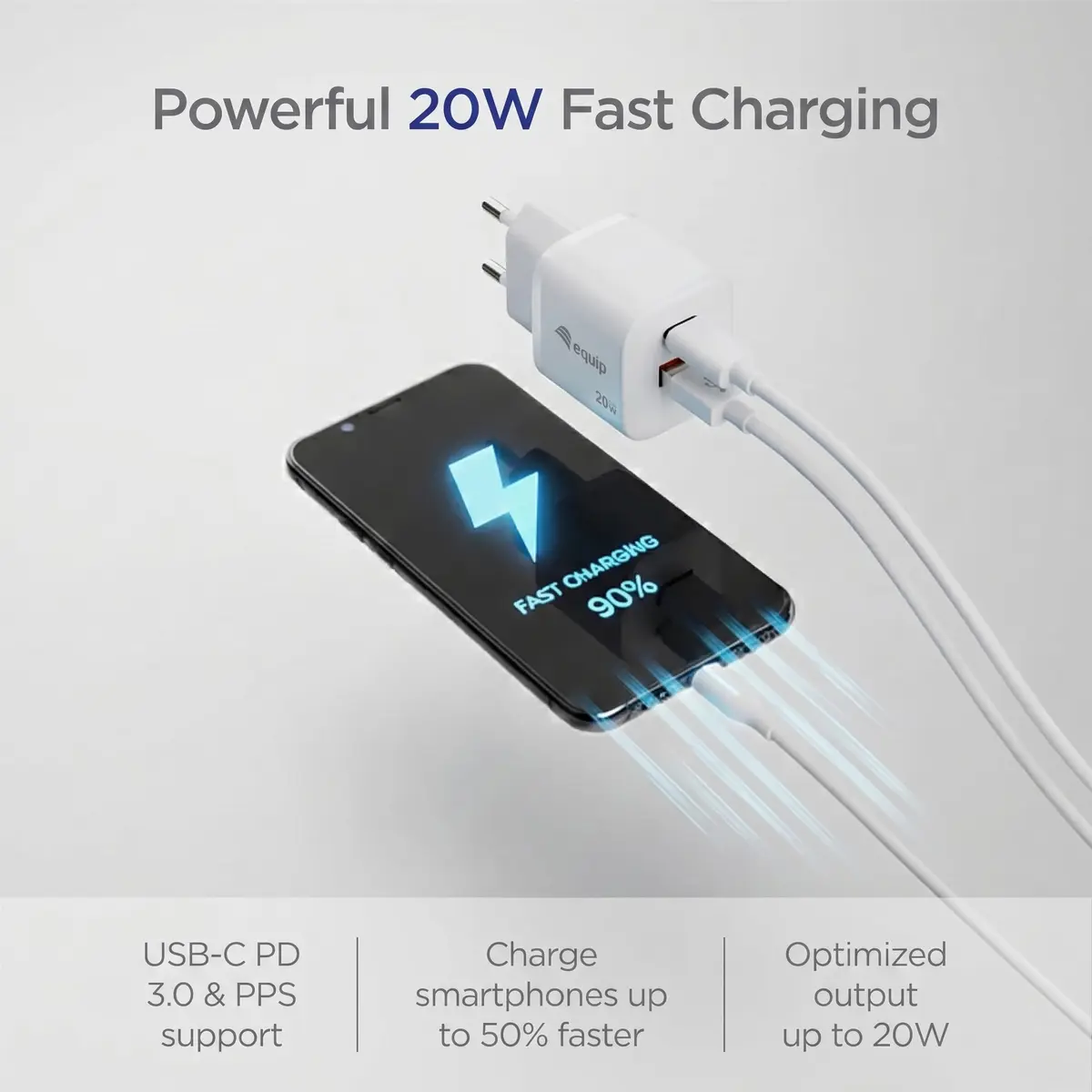 Equip 2-Port 20W GaN USB PD Charger Photo 5
