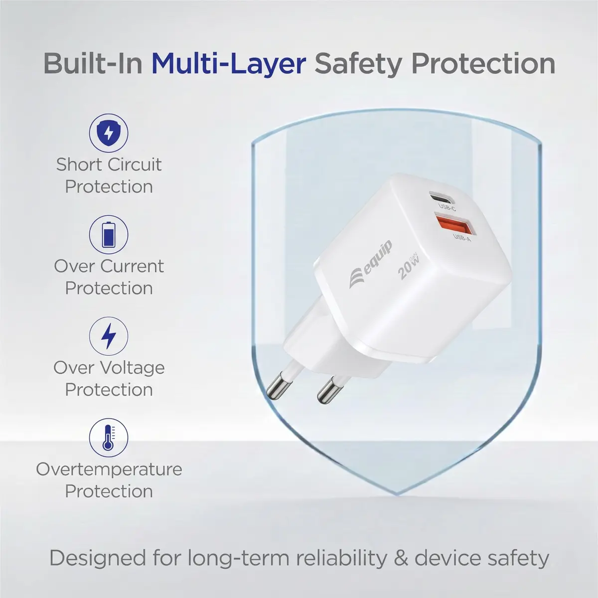 Equip 2-Port 20W GaN USB PD Charger Photo 6