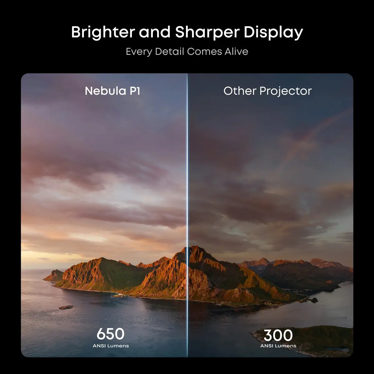 Портативный проектор Anker Nebula Nebula P1 Photo 3