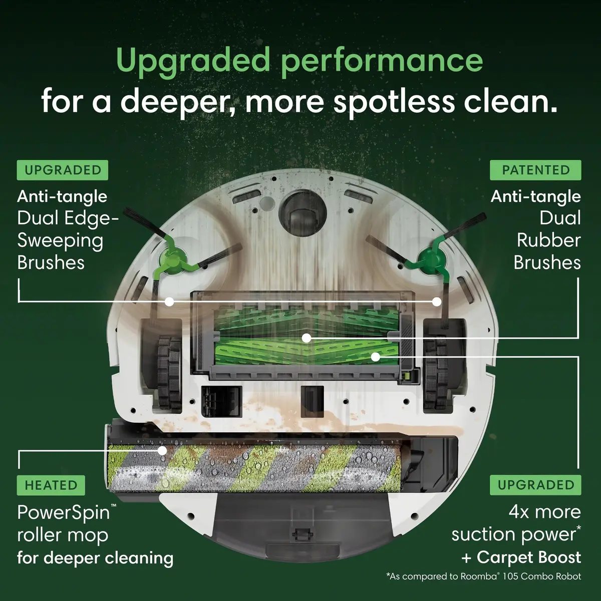 iRobot Roomba Max 775 Combo robota putekļu sūcējs balts Photo 2