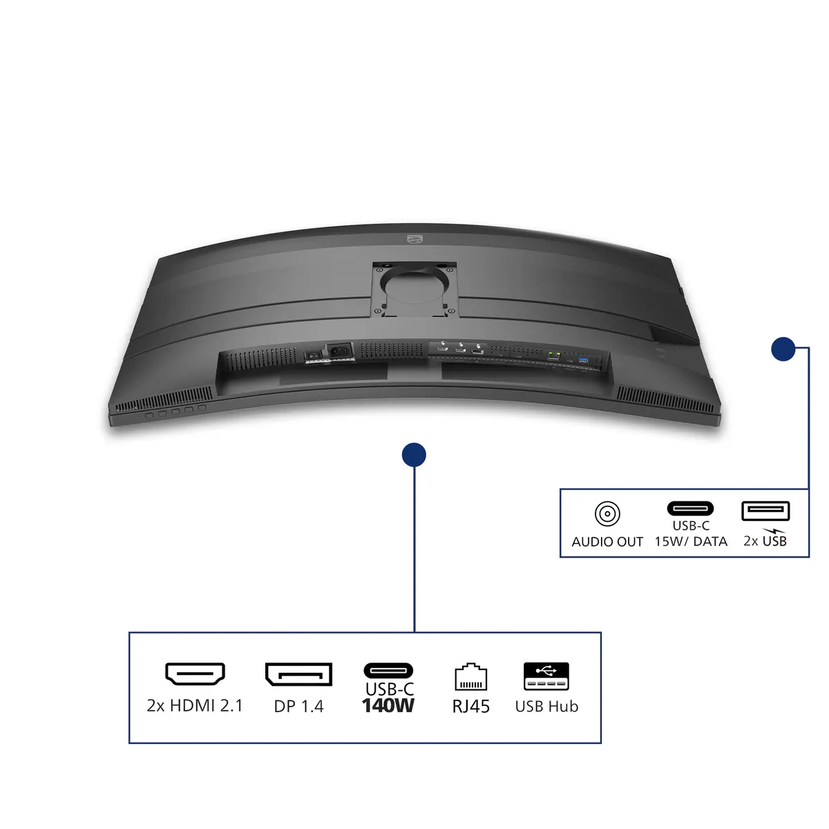Philips 5000 series 34B2U5900C/00 Computer Monitor Photo 6