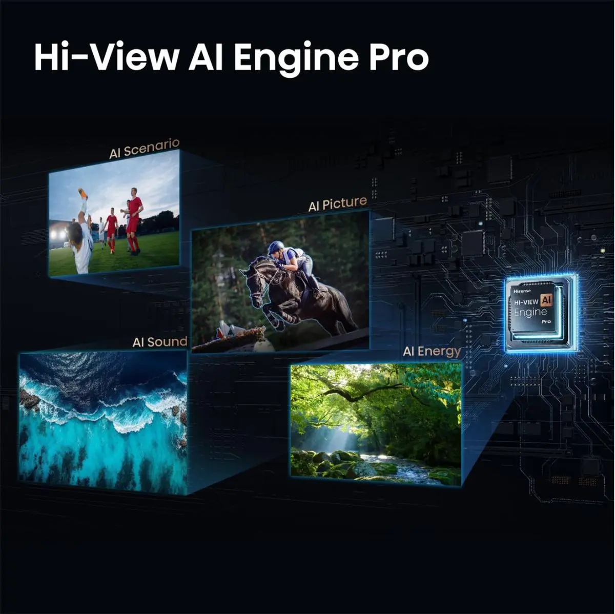 Hisense 55U7DS PRO 55 Дюймов 4K Ultra HD Телевизор Photo 8