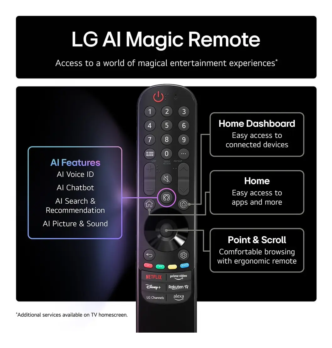 LG OLED evo AI 48 Дюймов C5 4K Смарт-телевизор Photo 4