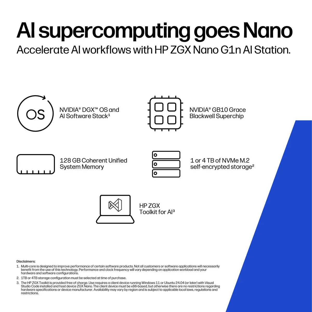 HP ZGX Nano G1n AI Station darbstacija Photo 3