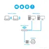 StarTech.com PM1115U2 Ethernet uz USB adapteris Photo 7