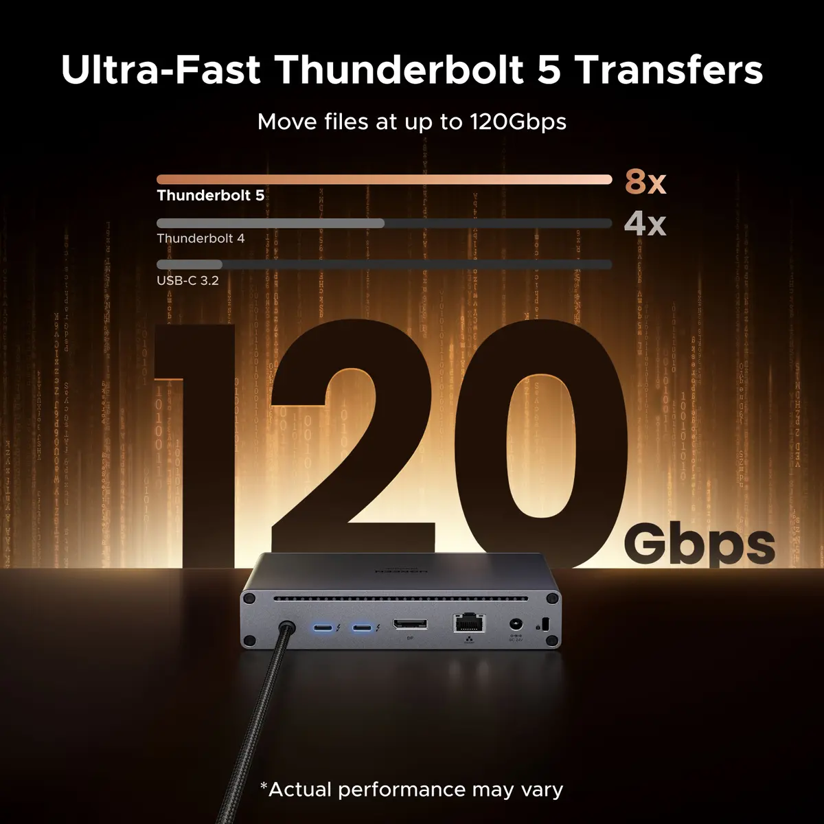 UGREEN Maxidok 10-in-1 Thunderbolt 5 dokstacija Photo 4