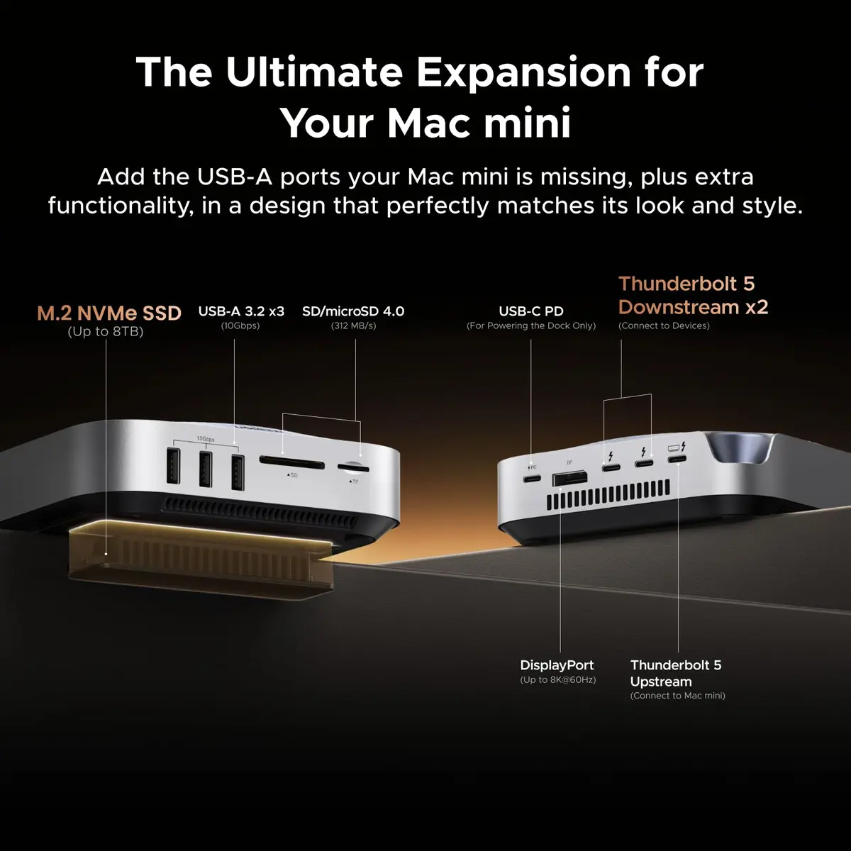 Интерфейсный концентратор UGREEN 85883EU Thunderbolt 5 Photo 5
